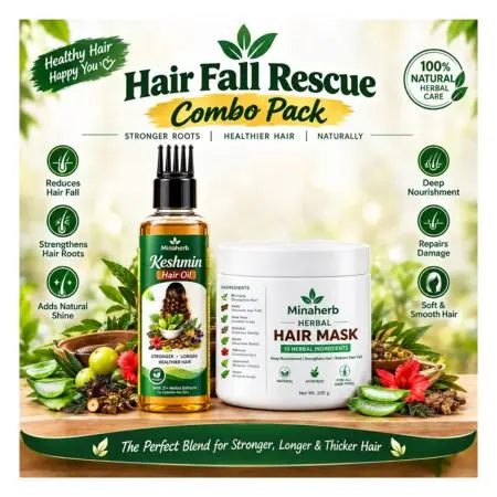 Hair Fall Rescue Combo